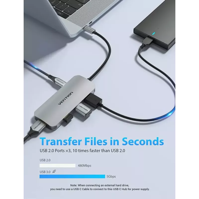 Docking station Vention USB-C a HDMI USB 3.0x3 SD TF PD 100W grigio