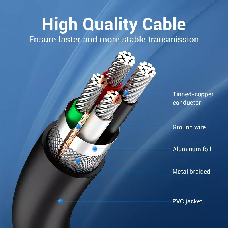 Vention COJBH cavo USB 2.0, USB-A maschio – USB-A maschio, 2 m, 2 A, nero