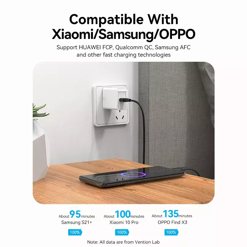 Cavo Vention USB 2.0 connettore maschio A a connettore maschio C 3A 0,25 m nero