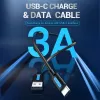 Cavo Vention USB 2.0 connettore maschio A a connettore maschio C 3A 0,5 m nero