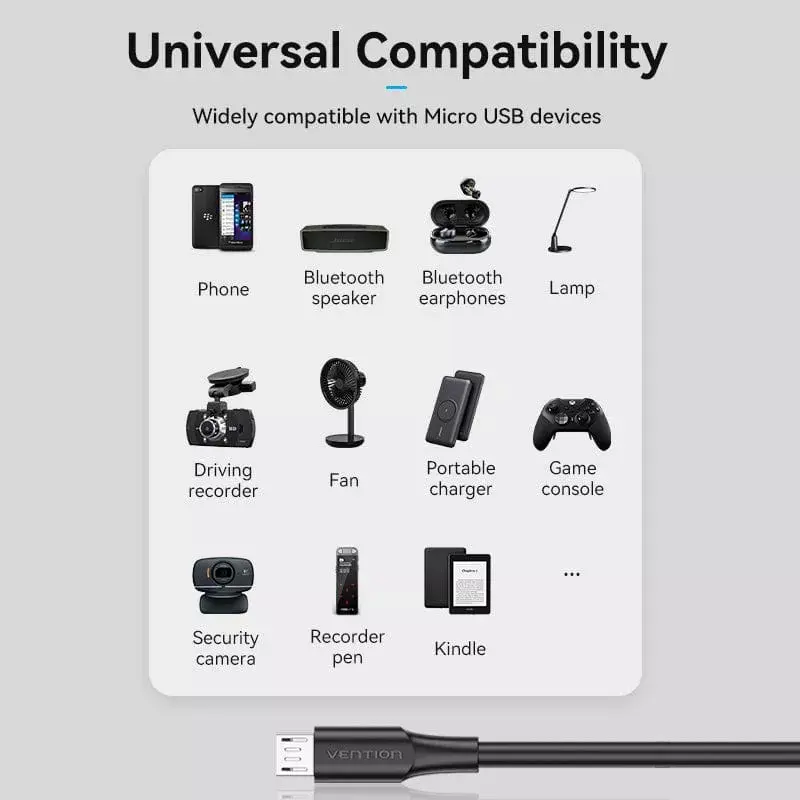 Cavo Vention USB 2.0 A connettore maschio su Micro-B connettore maschio 2A 2M nero