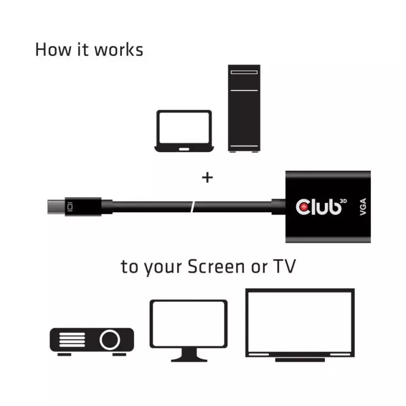 Adattatore attivo CLUB3D MiniDisplayPort™ a VGA nero M/F
