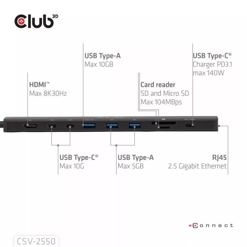 Dock portatile CLUB3D 10-in-1 USB Type-C® 10Gbps a HDMI™ 8K30Hz PD3.1 max. 140 Watt