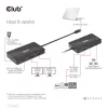 HUB CLUB3D USB Gen2 Type-C a Dual DisplayPort 4k60Hz 7-in-1