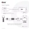 Club 3D CAC-1720 adattatore da VGA e USB Type-A a HDMI con pigtail M/F, 0,6 m (1,97 ft), 28AWG, nero