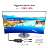 Adattatore attivo MiniDisplayPort 1.2a a Dual Link DVI-D CLUB3D CAC-1130