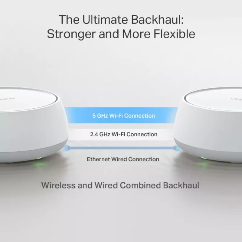 TP-Link DECO BE22(1-PACK) sistema mesh WLAN dual band (2,4 GHz / 5 GHz) Wi-Fi 7 (802.11be) bianco 2 interne