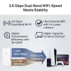 TP-Link RE220BE Ripetitore Wi-Fi 7, Dual-Band 3,6 Gb/s (RE220BE)