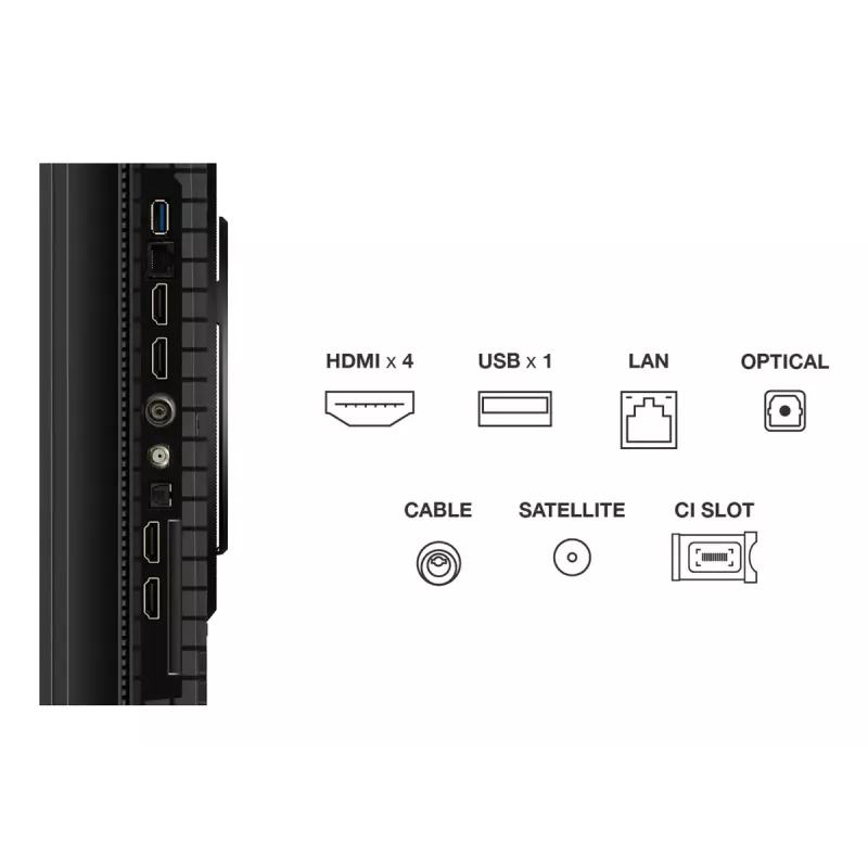 TV TCL P8K 75 inch 4K QLED HDR display 3840 x 2160