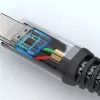 Cavo USB 4smarts 456267 3 m USB-C nero 0,48 Gbit/s