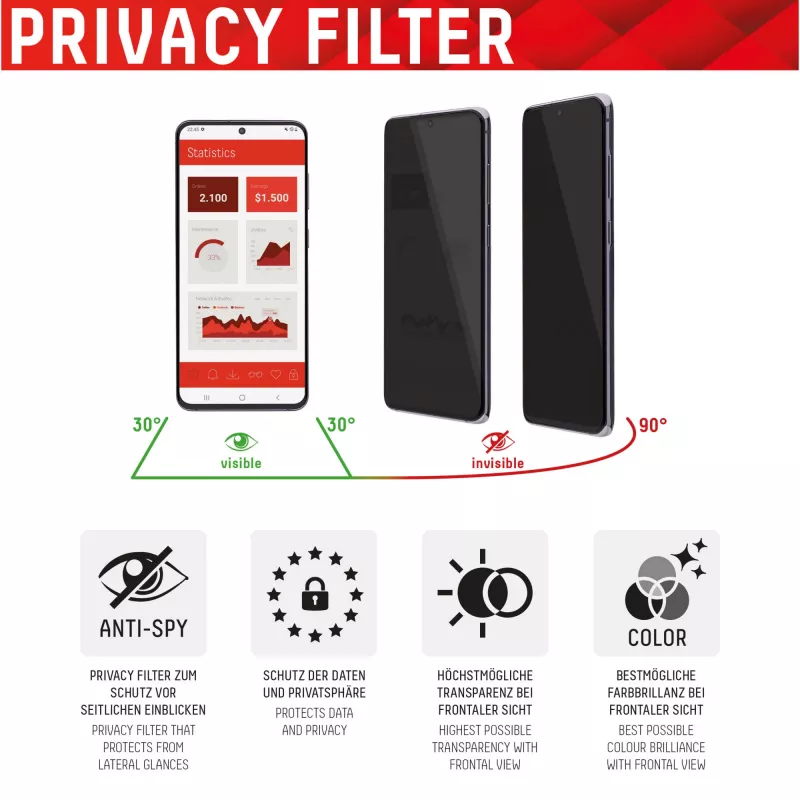 Displex protezione display privacy (10H) per Apple iPhone 13/13 Pro/14/16e/17e, cornice di montaggio Eco, filtro privacy
