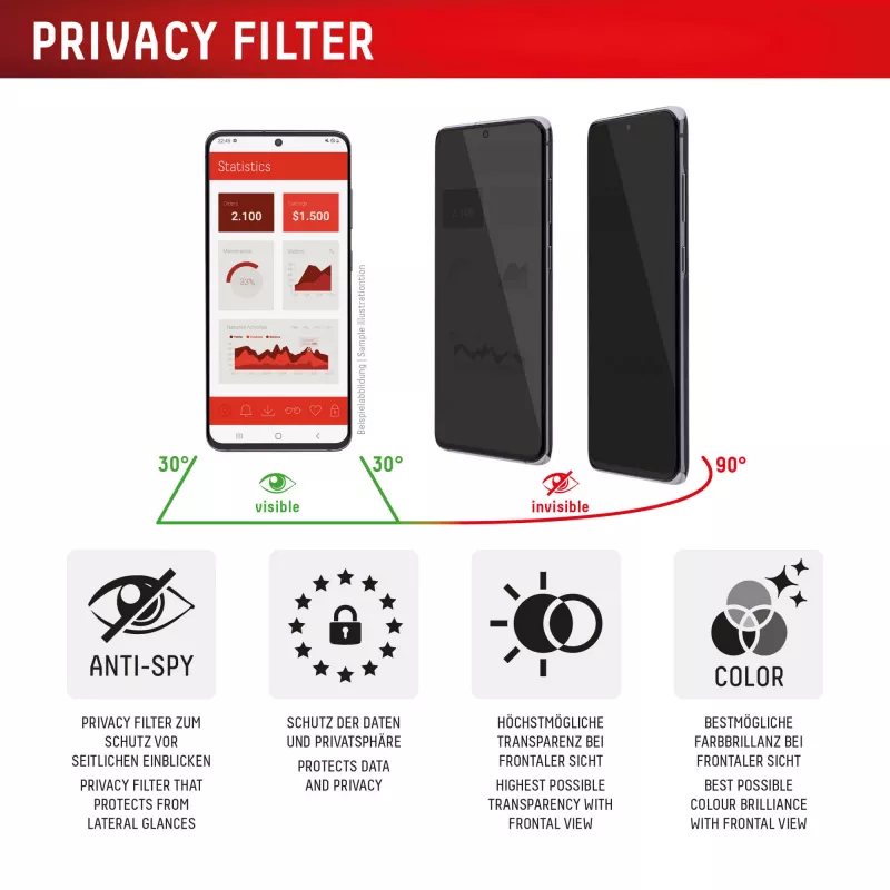 Privacy Screen Protector Displex (10H) per Apple iPhone 16 Plus, cornice di montaggio Eco, filtro privacy