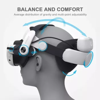 Fascia per la testa con batteria ricaricabile BOBOVR M3 Pro per Oculus Quest 3