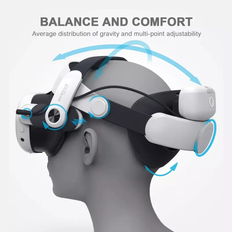 Fascia per la testa con batteria ricaricabile BOBOVR M3 Pro per Oculus Quest 3