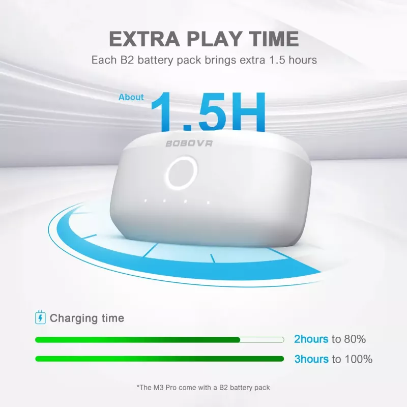Fascia per la testa con batteria ricaricabile BOBOVR M3 Pro per Oculus Quest 3