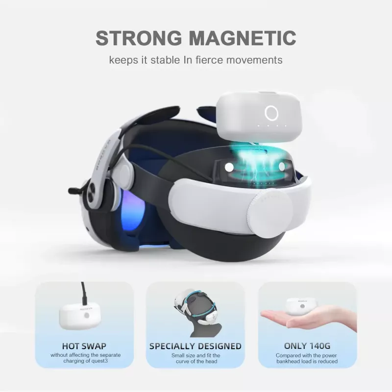 Fascia per la testa con batteria ricaricabile BOBOVR M3 Pro per Oculus Quest 3