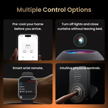 SwitchBot Hub 3 trasmettitore smart home wireless da parete IR Wireless W7202100