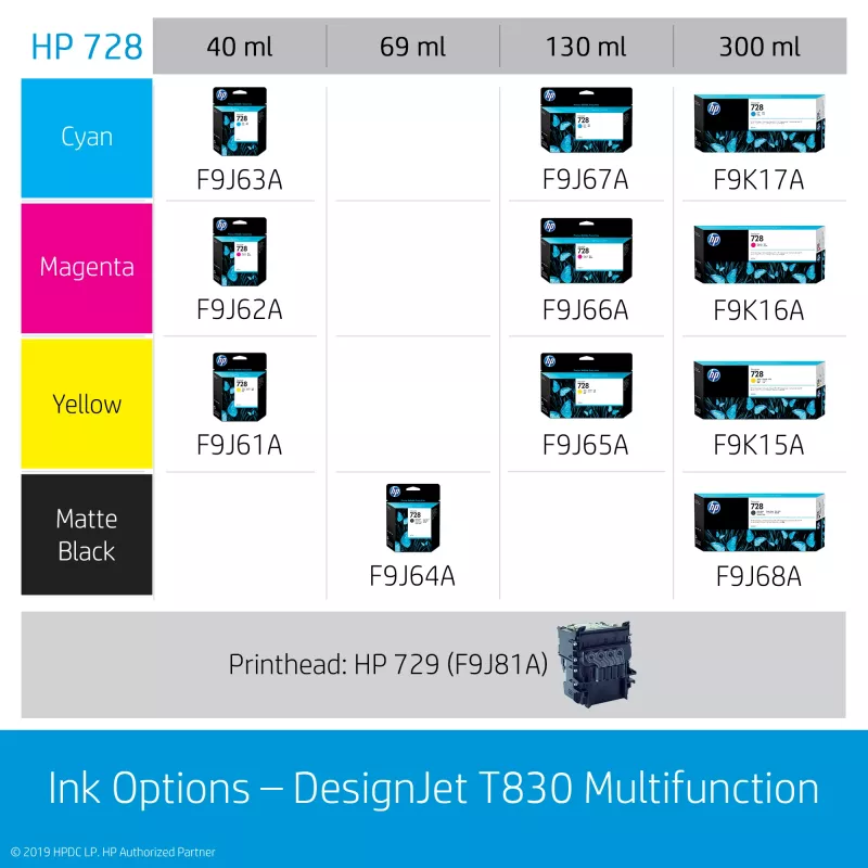 Stampante multifunzione HP Designjet T830 24 pollici