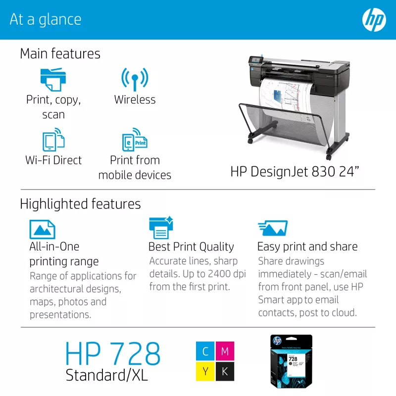 Stampante multifunzione HP Designjet T830 24 pollici