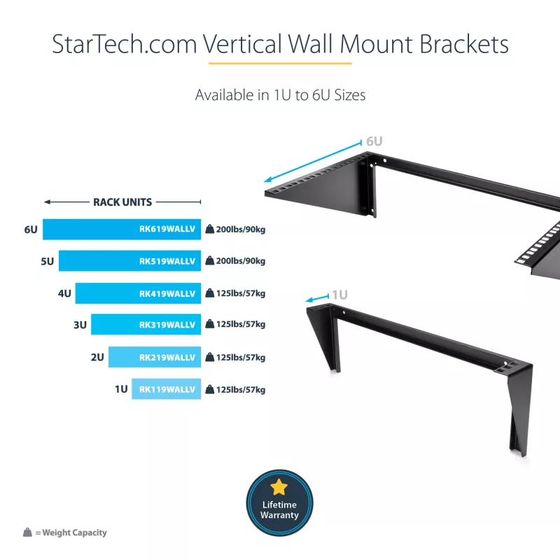 Supporto verticale a parete StarTech.com 3U 19