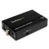 StarTech.com convertitore video Composite e S-Video a VGA Scan