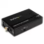 StarTech.com convertitore video Composite e S-Video a VGA Scan