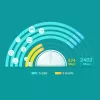 TP-Link AX3000 unità mesh Wi-Fi 6 per tutta la casa