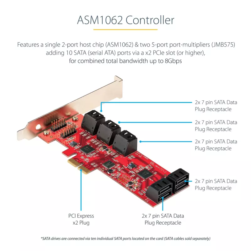 StarTech.com Scheda SATA PCIe - scheda di espansione PCIe SATA 10 porte - 6 Gbit/s - profilo low/full - connettori SATA impilati - ASM1062 non-RAID - convertitore/adattatore PCI Express a SATA