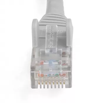 StarTech.com cavo Ethernet CAT6 5m – LSZH (Low Smoke Zero Halogen) – 10 Gigabit 250 MHz 100 W PoE RJ45 10GbE UTP cavo patch di rete protezione del fermo con scarico di trazione – grigio, CAT 6, ETL verificato, 24AWG