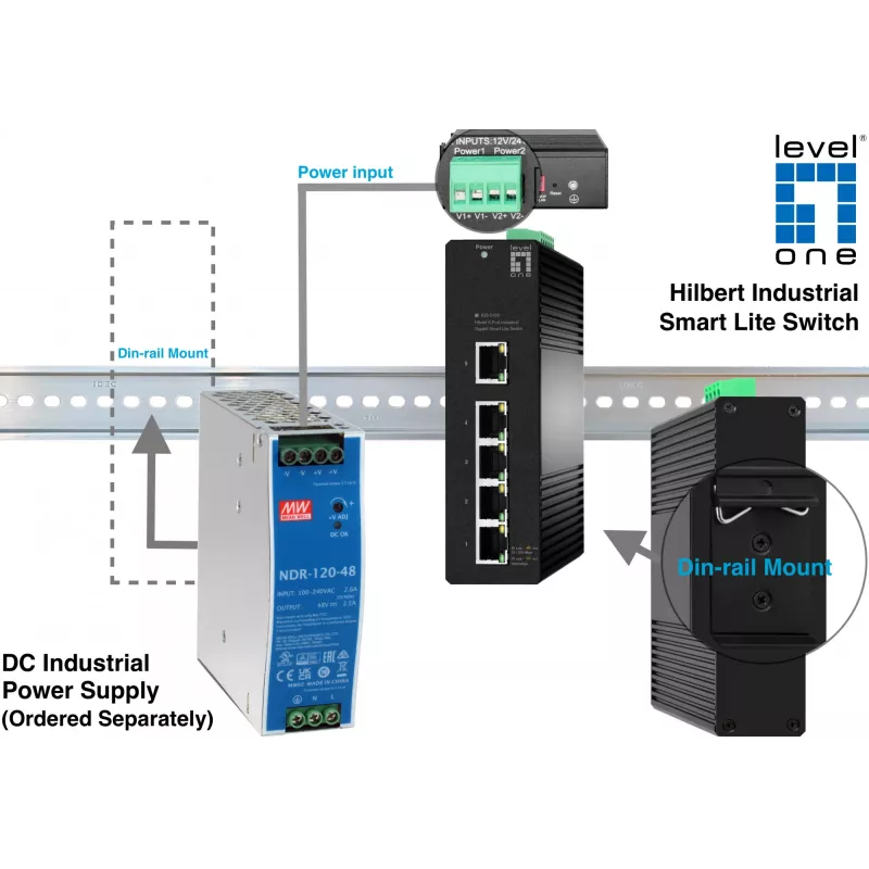 Switch managed LevelOne Hilbert 5 porte Industrial Gigabit Smart Lite Switch