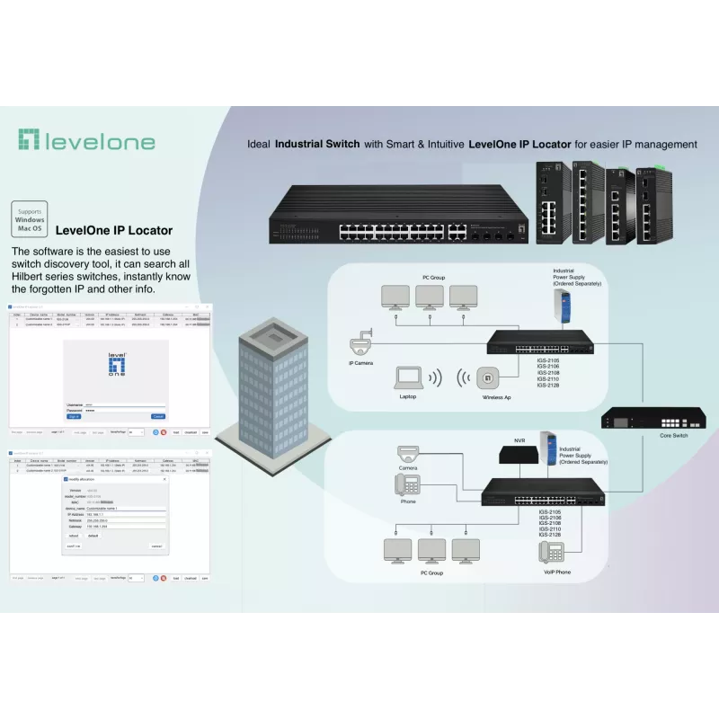 Switch managed LevelOne Hilbert 5 porte Industrial Gigabit Smart Lite Switch