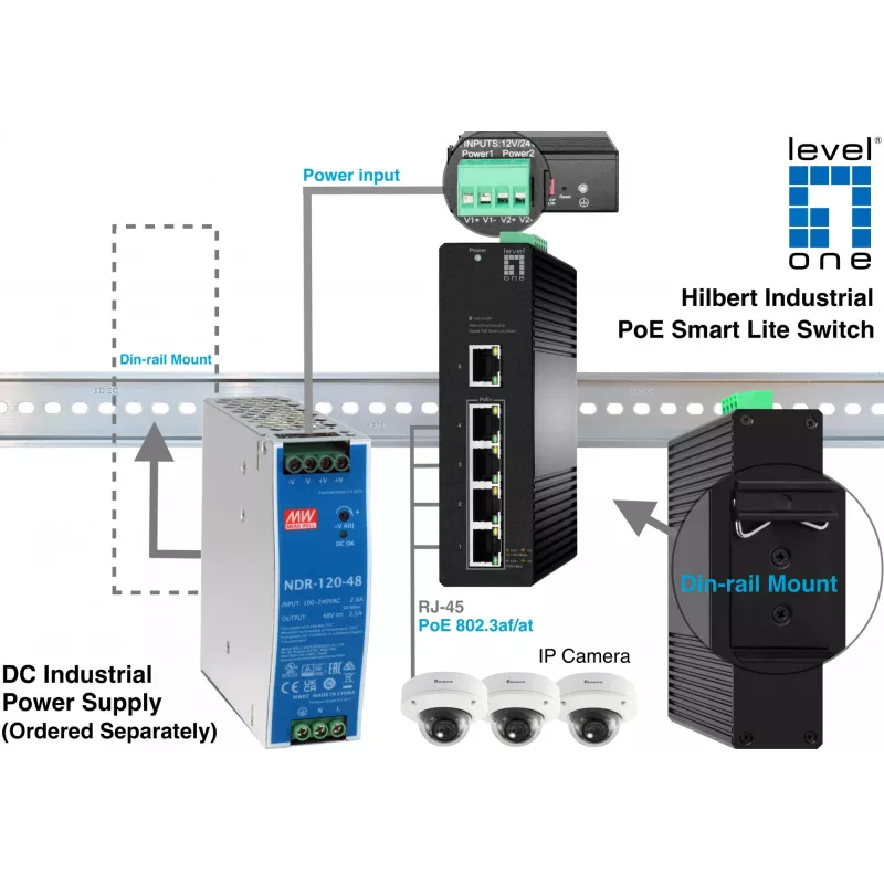 Switch managed LevelOne Hilbert 5 porte Industrial Gigabit PoE Smart Lite Switch