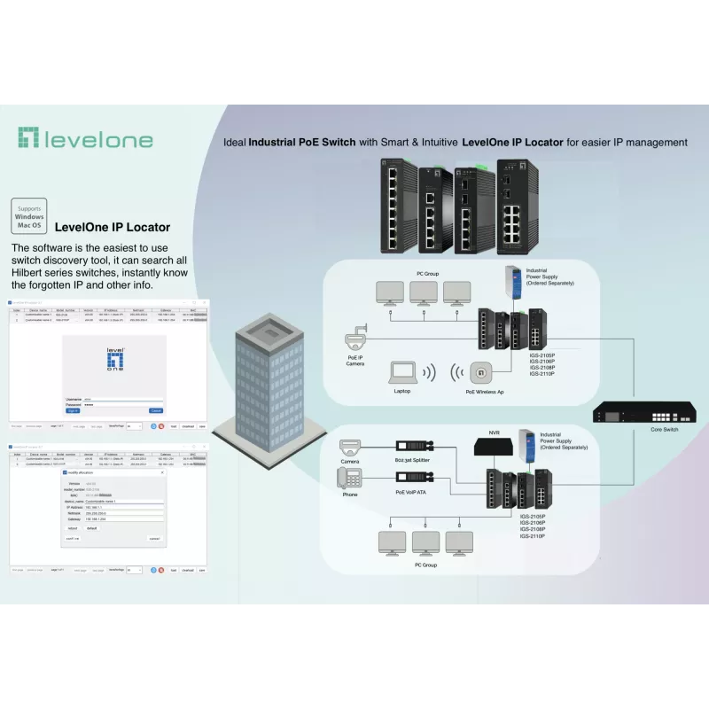 Switch managed LevelOne Hilbert 5 porte Industrial Gigabit PoE Smart Lite Switch