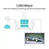 TP-Link TL-PA717KIT 1000 Mbit/s Ethernet LAN bianco 2 pezzi