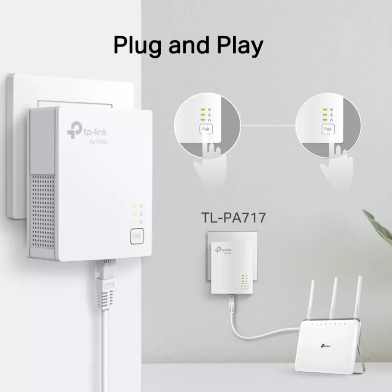 TP-Link TL-PA717KIT 1000 Mbit/s Ethernet LAN bianco 2 pezzi