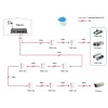 Switch Fast Ethernet PoE 5 porte LevelOne, 4 uscite PoE, 120 W, alimentatore incluso