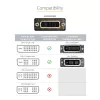 Adattatore cavo video StarTech.com 8in HDMI a DVI-D – HDMI maschio a DVI femmina