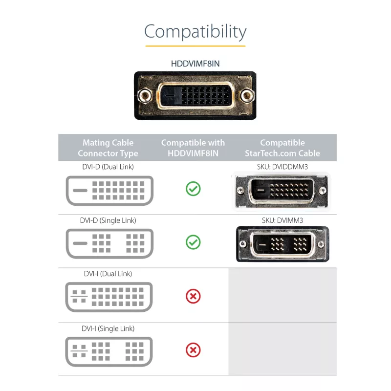 Adattatore cavo video StarTech.com 8in HDMI a DVI-D – HDMI maschio a DVI femmina