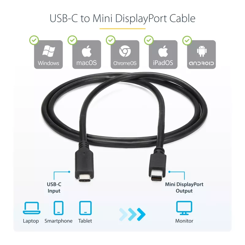 StarTech.com Cavo USB-C a Mini DisplayPort – 1 m (3,3 ft.), 4K 60 Hz – nero