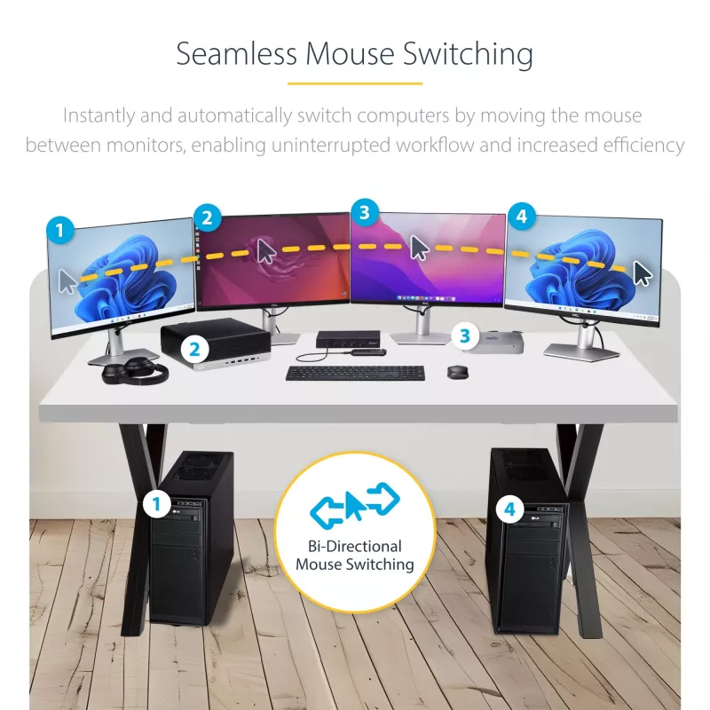 Switch KM StarTech.com a 4 porte con commutazione del mouse, switch USB per tastiera/mouse, audio 3,5mm/USB, condivisione periferiche per 4 computer, conforme TAA