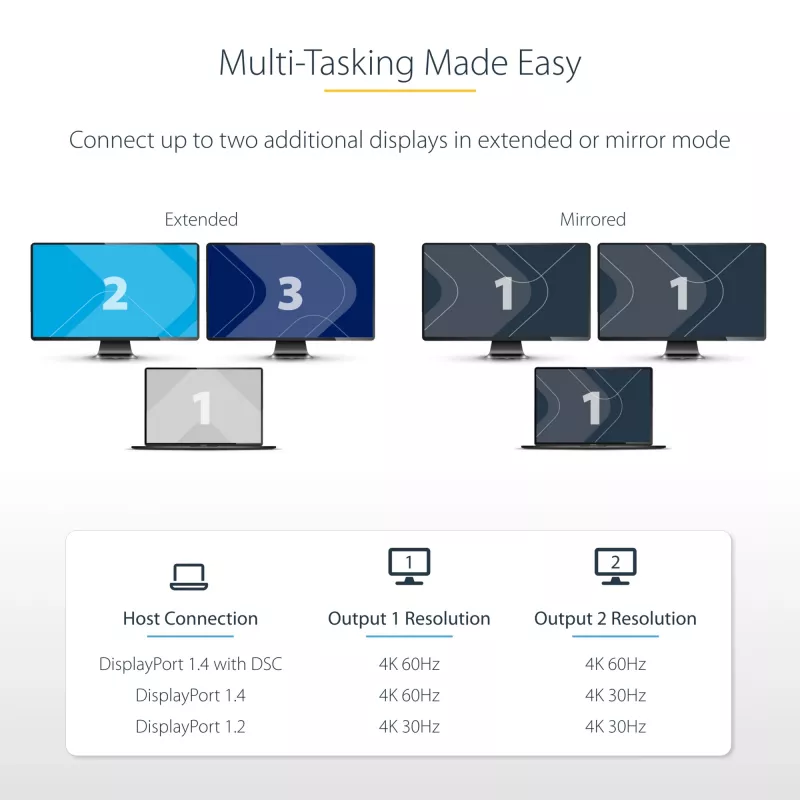 Hub MST USB-C a doppio HDMI StarTech.com - doppio HDMI 4K 60Hz - adattatore multi-monitor USB Type-C per laptop con cavo da 30cm - hub Multi-Stream Transport DP 1.4 - splitter USB-C a HDMI