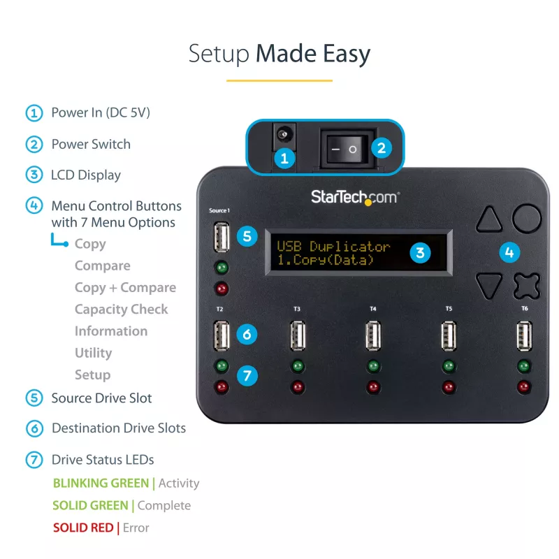StarTech.com duplicatore e cancellatore USB standalone 1-a-5, copiatore multi-USB flash drive, copia di sistema e file e dell'intera unità a 1,5 GB/min, cancellazione singola e a 3 passaggi, display LCD – TAA