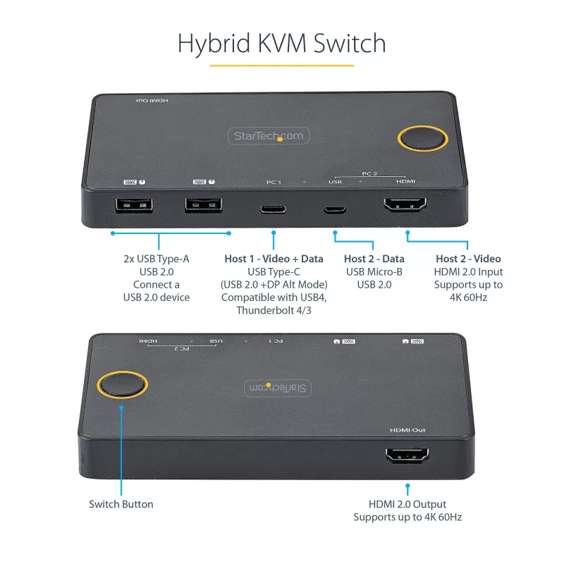 StarTech.com switch KVM ibrido 2 porte USB-A + HDMI e USB-C - monitor singolo 4K 60Hz HDMI 2.0 - switch KVM HDMI compatto da scrivania e/o laptop - alimentato via bus USB - compatibile Thunderbolt 3