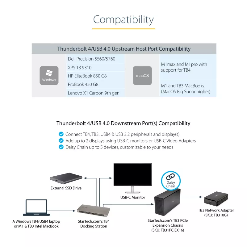 StarTech.com dock Thunderbolt 4, Power Delivery 96W, singolo 8K/dual monitor 4K 60Hz, 3xTB4/USB4 porte, 4xUSB-A, SD, GbE, docking station Thunderbolt 4 per Windows o MacBook TB3, cavo 0,8m