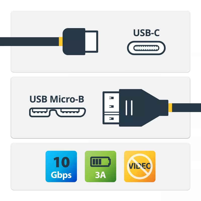 Cavo USB-C su Micro-B StarTech.com – M/M – 0,5 m – USB 3.1 (10 Gbit/s)