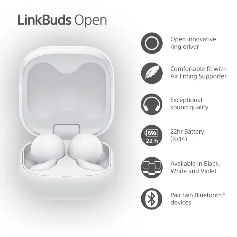 Auricolari in-ear senza fili Sony LinkBuds Open WFL910W – Bluetooth, 20–20000 Hz, portata 10 m, bianco