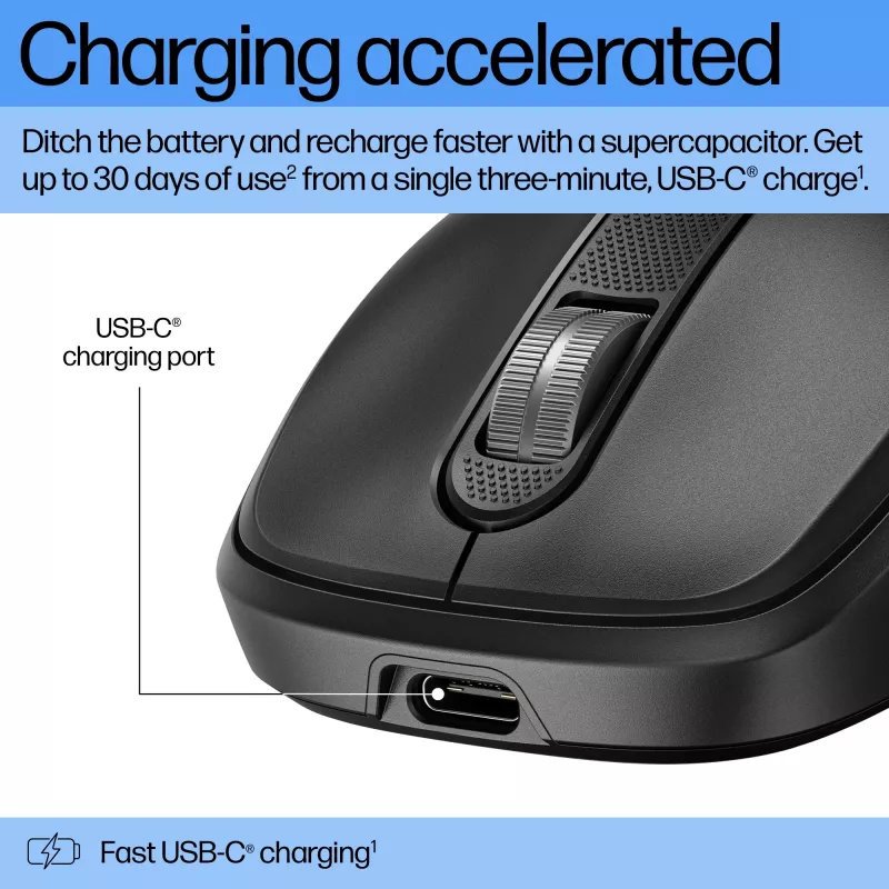 HP 515 mouse wireless ricaricabile a ricarica ultra rapida