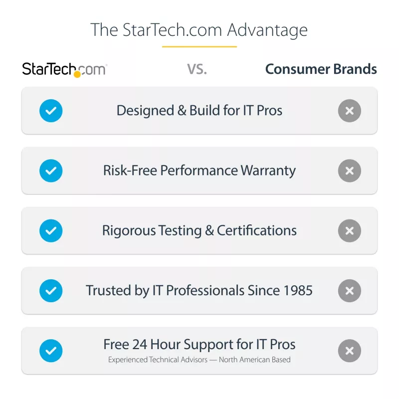 StarTech.com lucchetto universale per laptop 2 m, cavo di sicurezza per notebook compatibile con Noble Wedge/Nano/K-Slot, cavo di chiusura con chiave, antifurto, cavo in acciaio al carbonio resistente al taglio