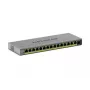NETGEAR GS116EP Managed L2/L3 Gigabit Ethernet (10/100/1000) Power over Ethernet (PoE) grigio