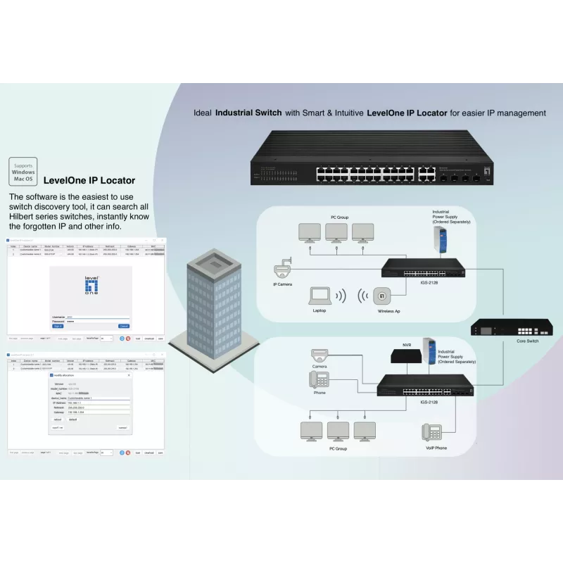 Switch managed LevelOne Hilbert 28 porte industrial Gigabit Smart Lite
